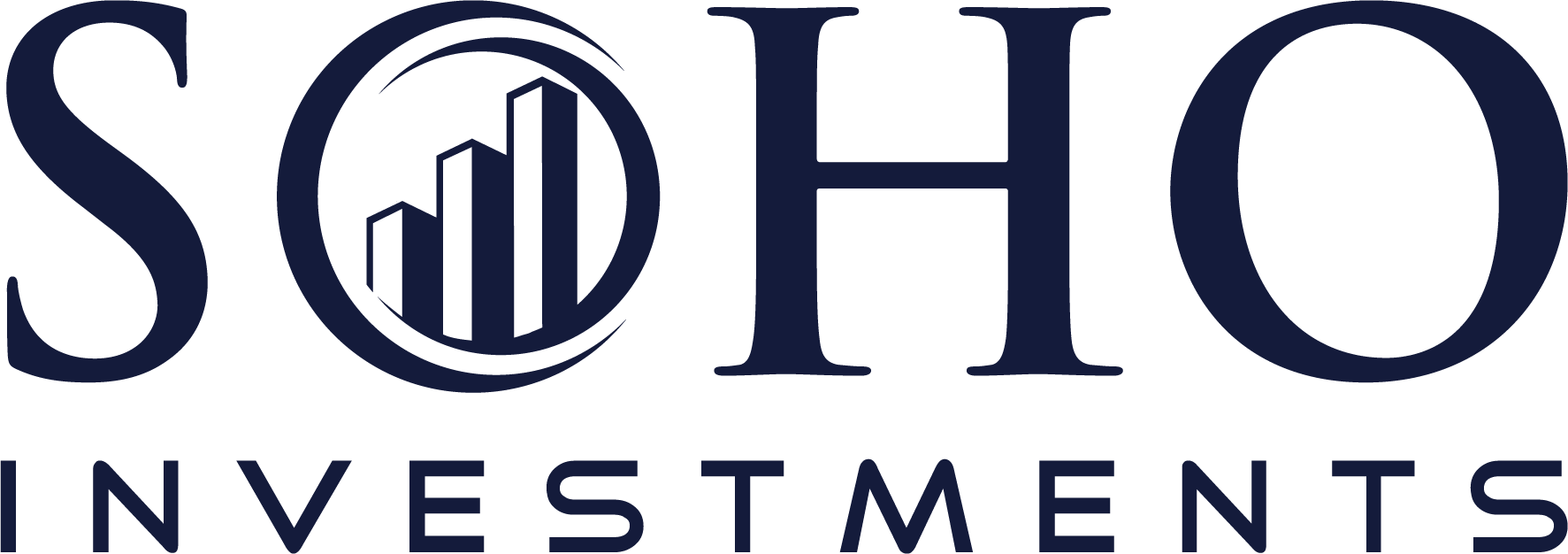 SOHO Investments